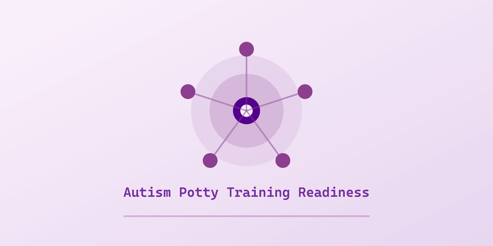 Illustrated cover for 'Signs an Autistic Child Is Ready to Potty Train: 4 Signs + 5 Routes [2026]', a Spectrum Unlocked Daily Life guide