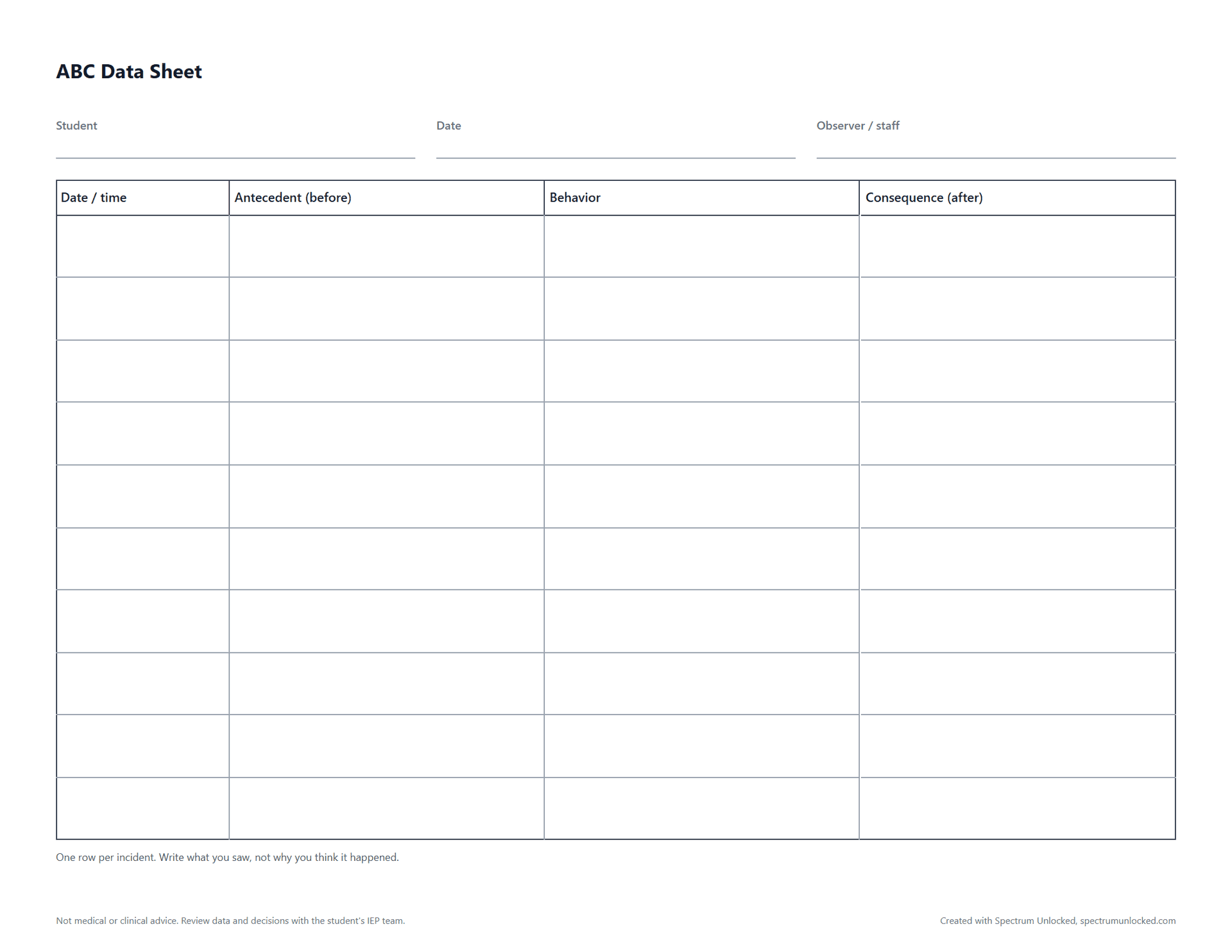 Preview of the ABC Data Sheet, a free printable autism data collection sheet from Spectrum Unlocked