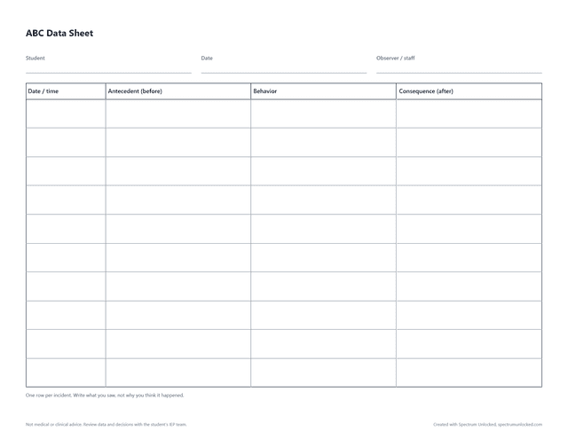ABC Data Sheet preview