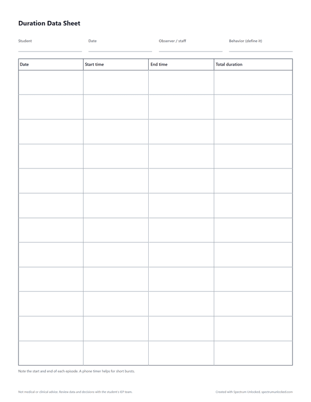 Duration Data Sheet preview