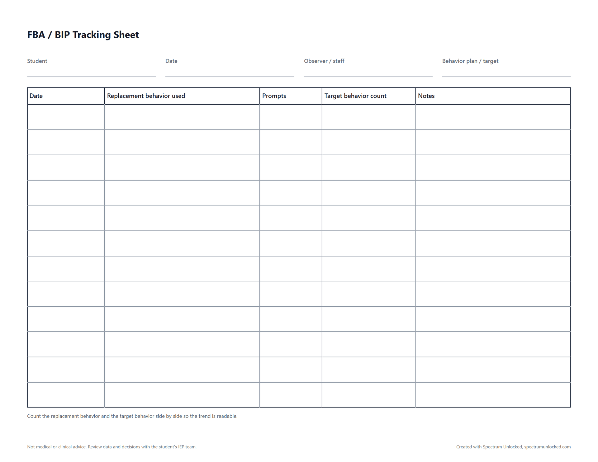 Preview of the FBA / BIP Tracking Sheet, a free printable autism data collection sheet from Spectrum Unlocked