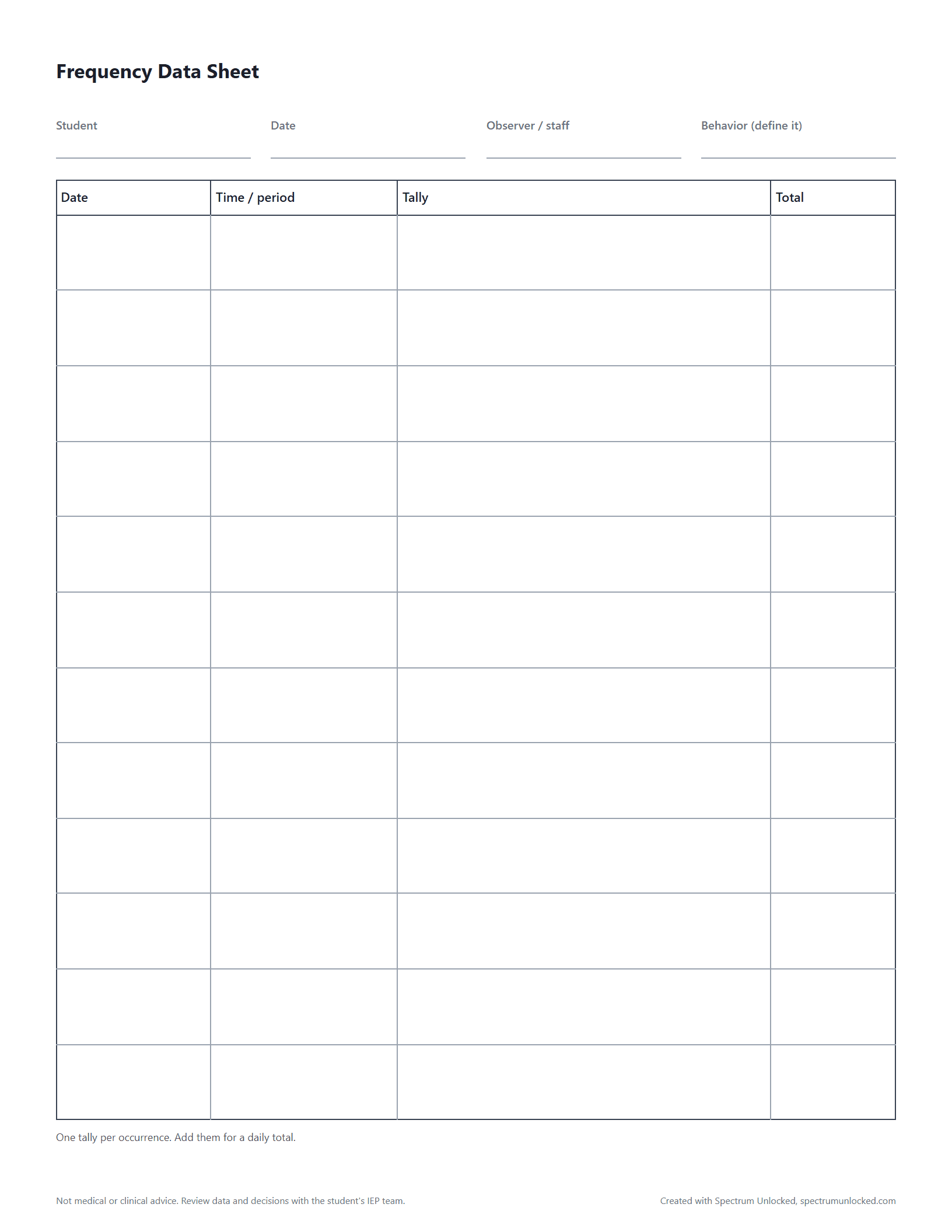 Preview of the Frequency Data Sheet, a free printable autism data collection sheet from Spectrum Unlocked
