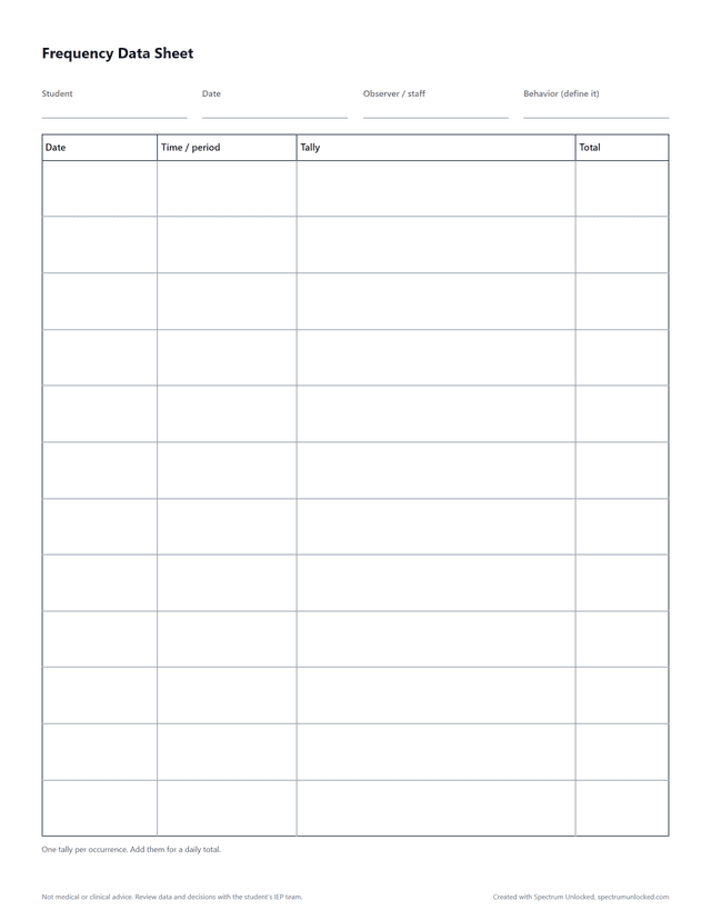Frequency Data Sheet preview
