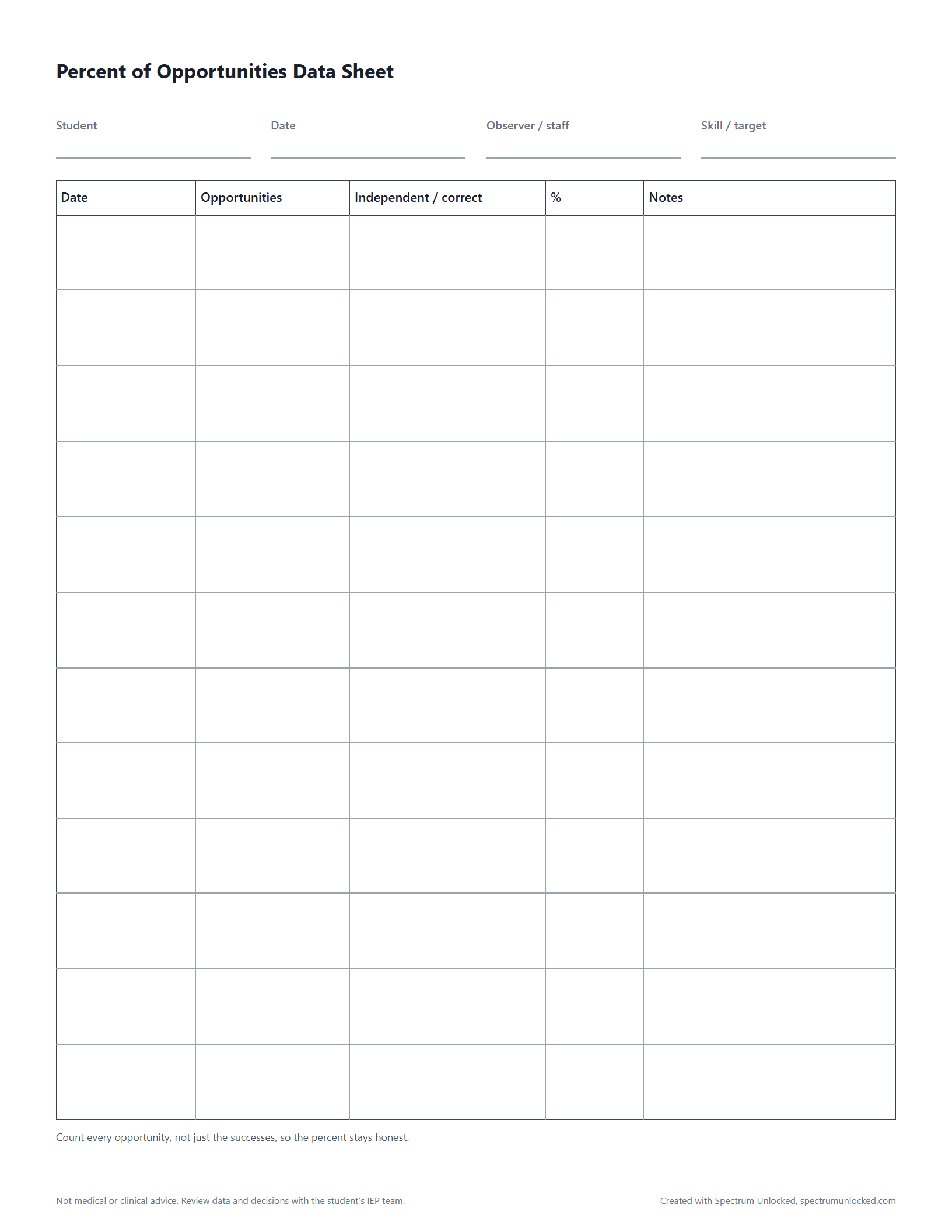 Preview of the Percent of Opportunities Data Sheet, a free printable autism data collection sheet from Spectrum Unlocked