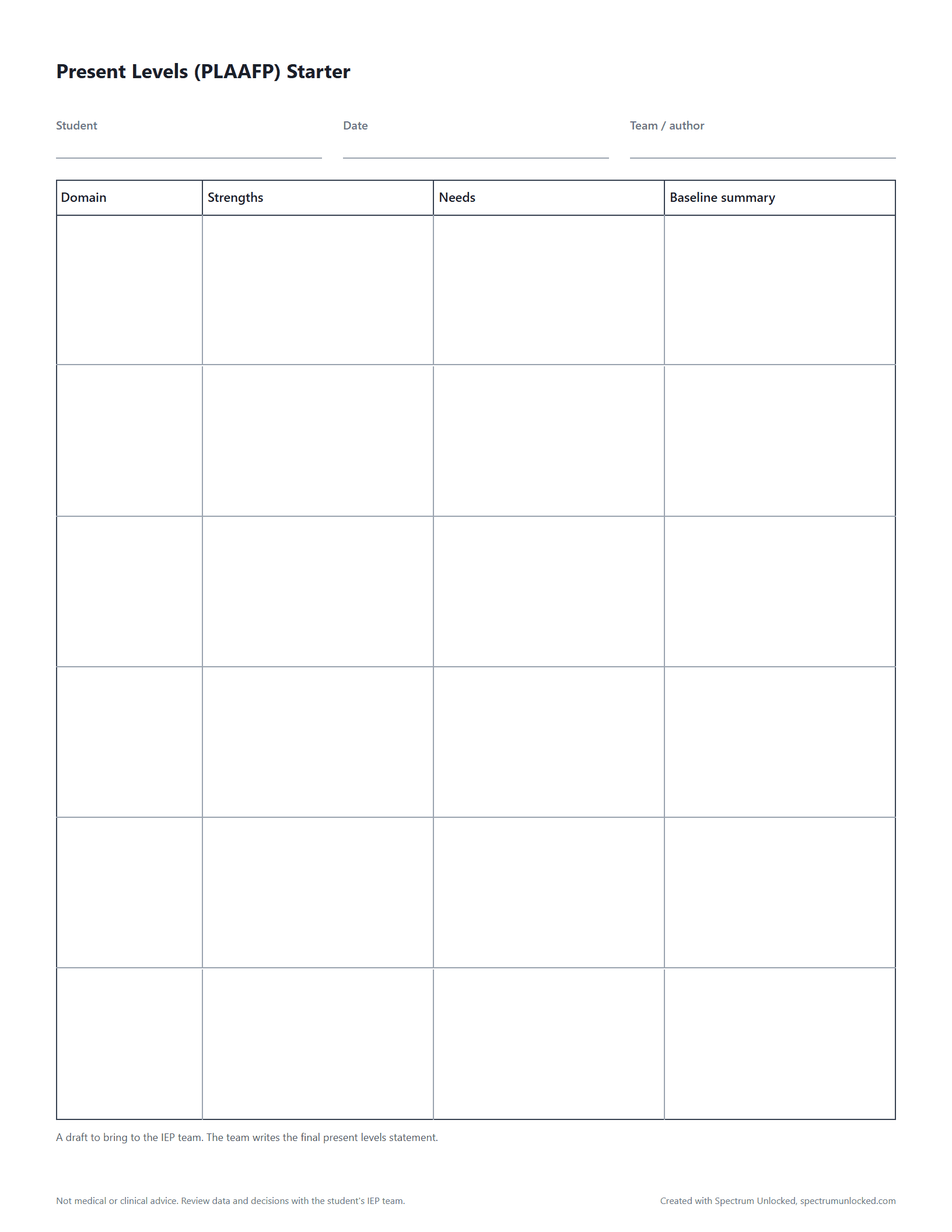 Preview of the Present Levels (PLAAFP) Starter, a free printable autism data collection sheet from Spectrum Unlocked