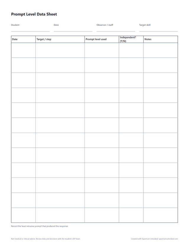 Prompt Level Data Sheet preview