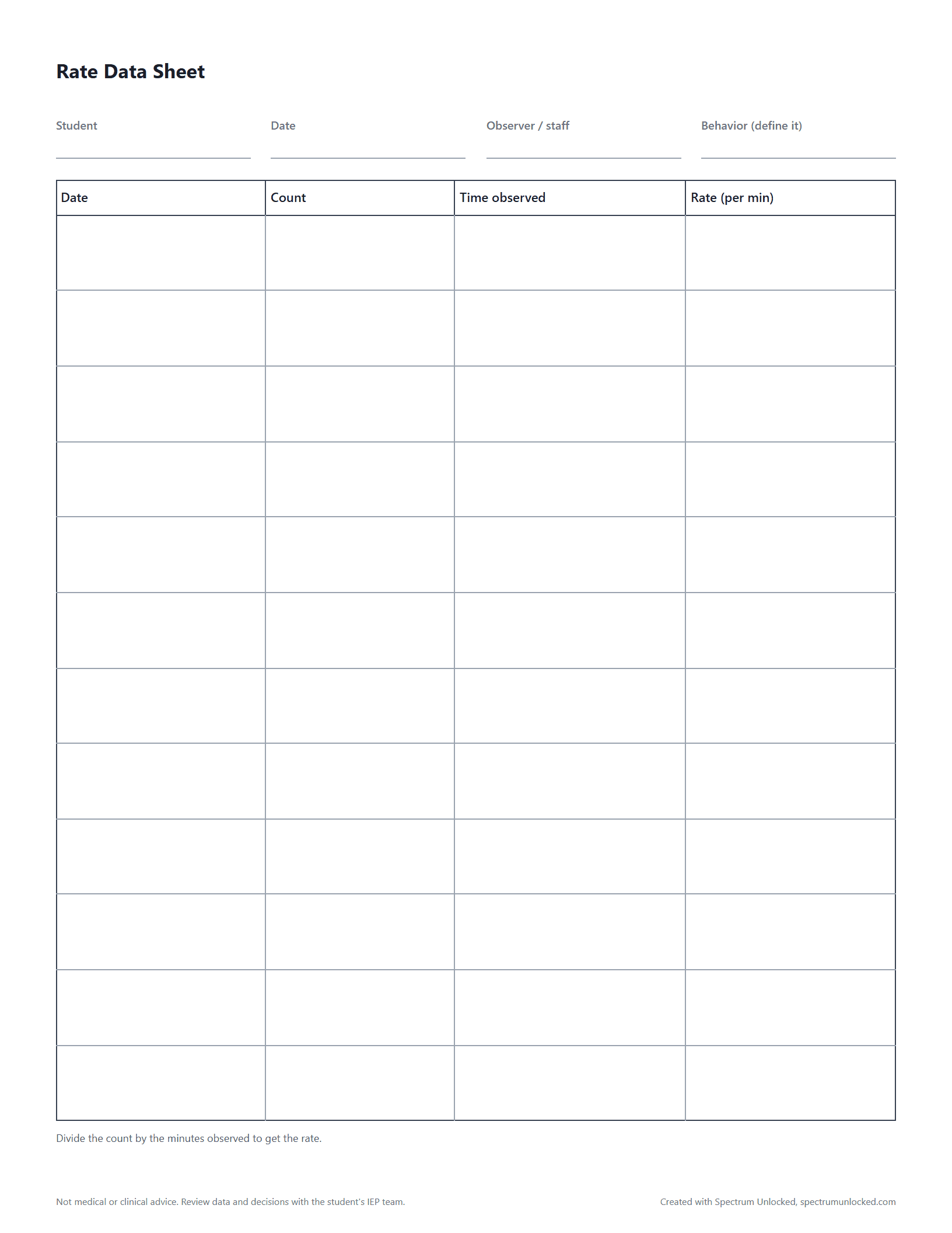 Preview of the Rate Data Sheet, a free printable autism data collection sheet from Spectrum Unlocked