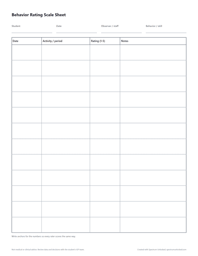 Behavior Rating Scale Sheet preview