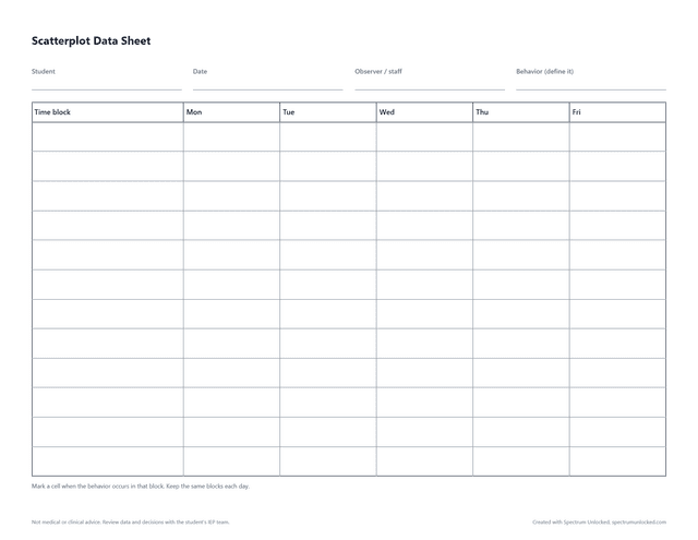 Scatterplot Data Sheet preview