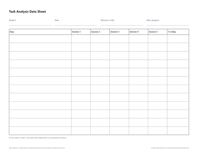 Task Analysis Data Sheet preview