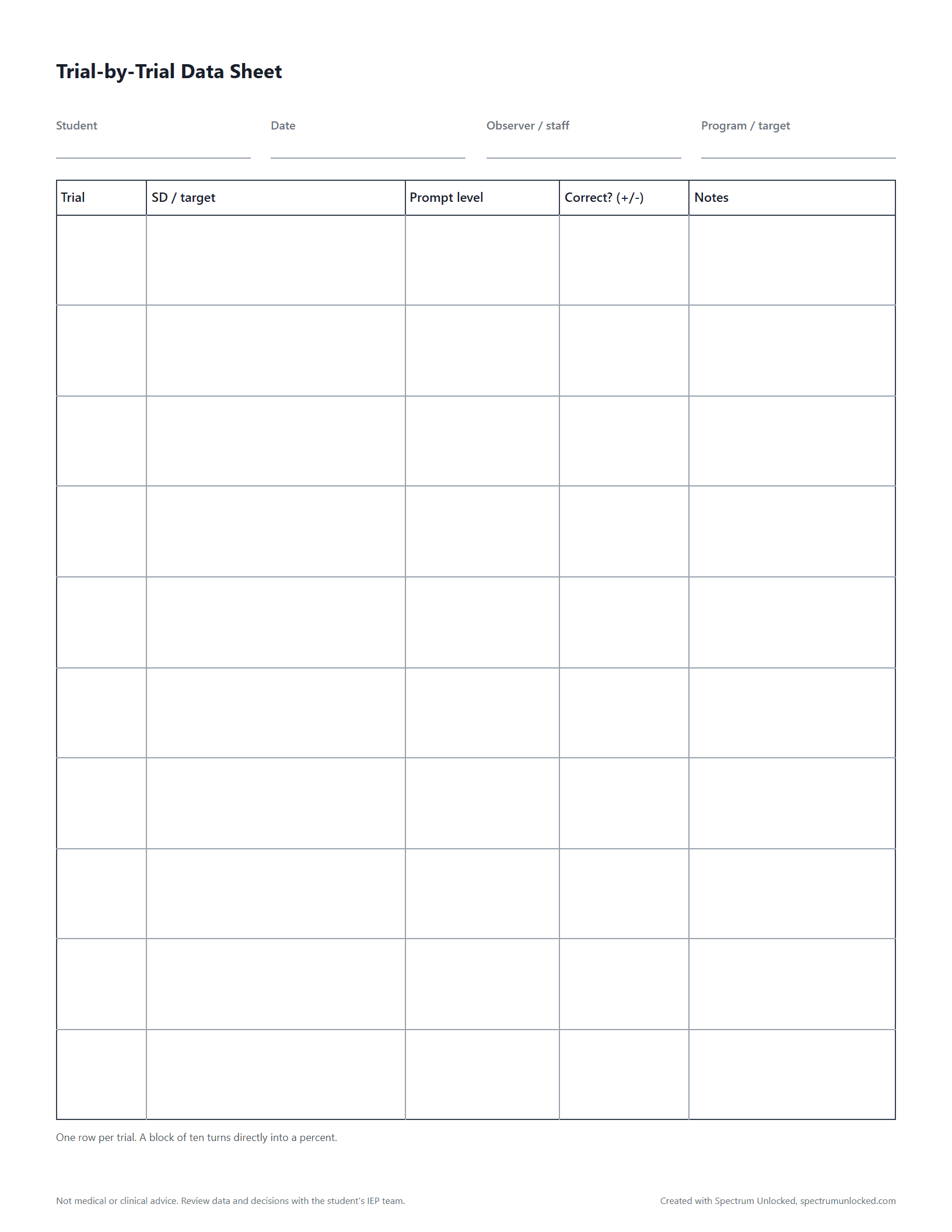Preview of the Trial-by-Trial Data Sheet, a free printable autism data collection sheet from Spectrum Unlocked