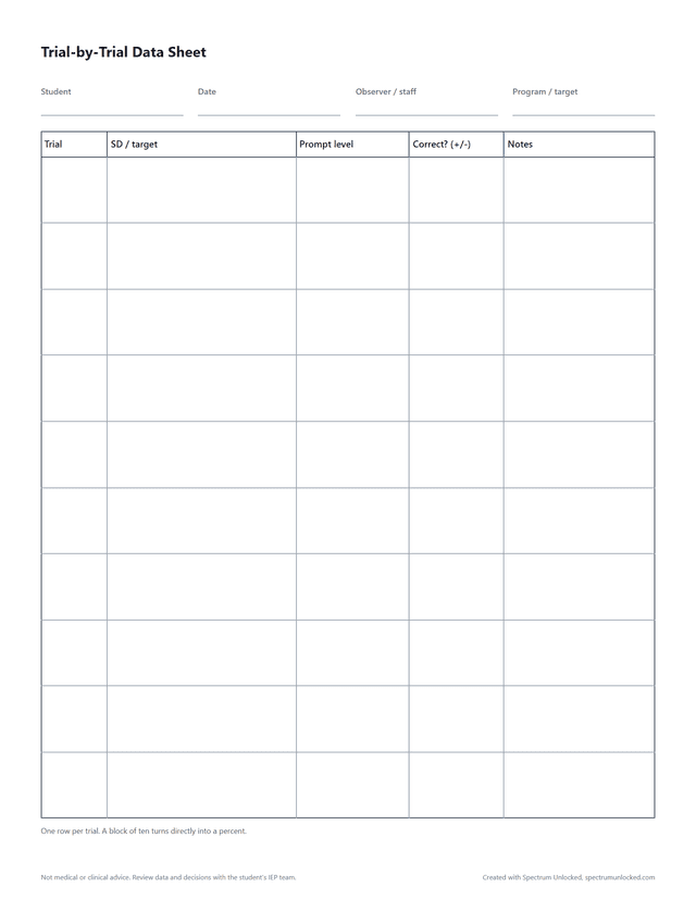 Trial-by-Trial Data Sheet preview