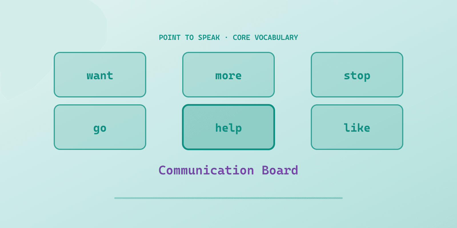 Illustrated cover for 'Communication Board for Autism: Free Printable + How to Use It', a Spectrum Unlocked Education guide