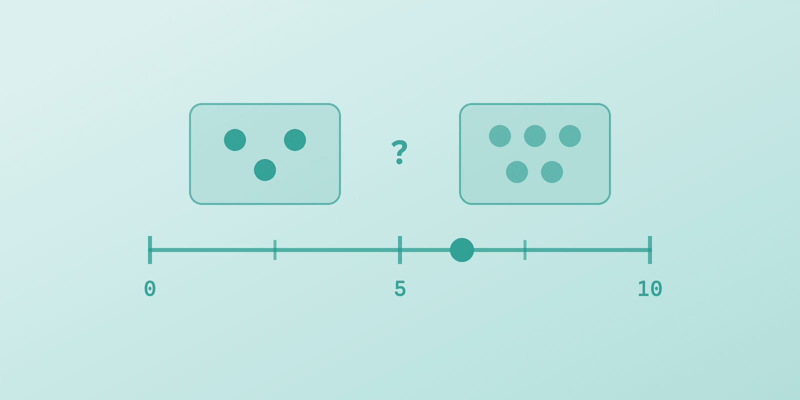 Illustrated cover for 'Dyscalculia Testing: How Kids Are Evaluated', a Spectrum Unlocked Education guide