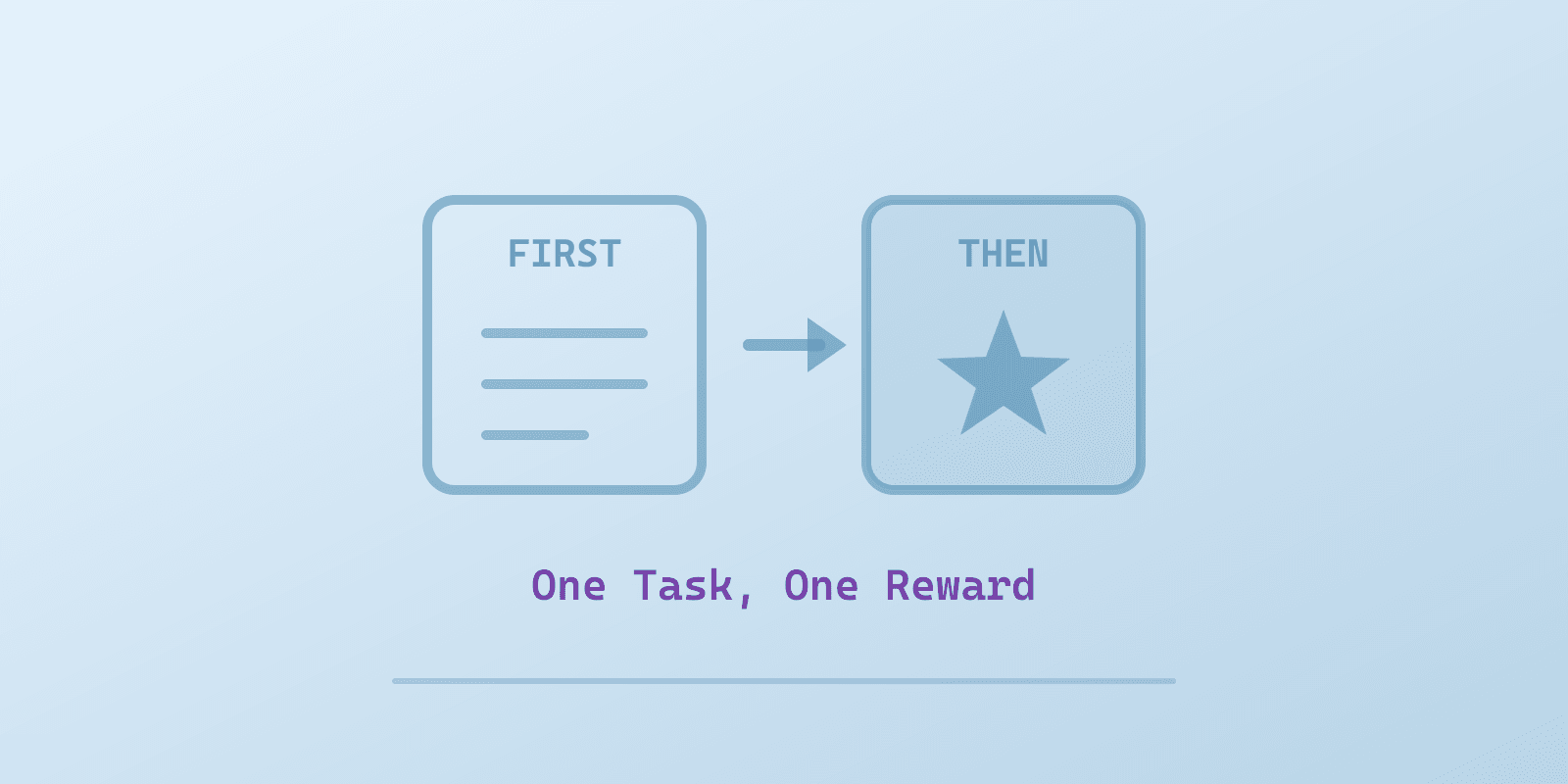 Illustrated cover for 'First-Then Board Complete Guide for Autism: Examples, Templates, How to Use', a Spectrum Unlocked Daily Life guide