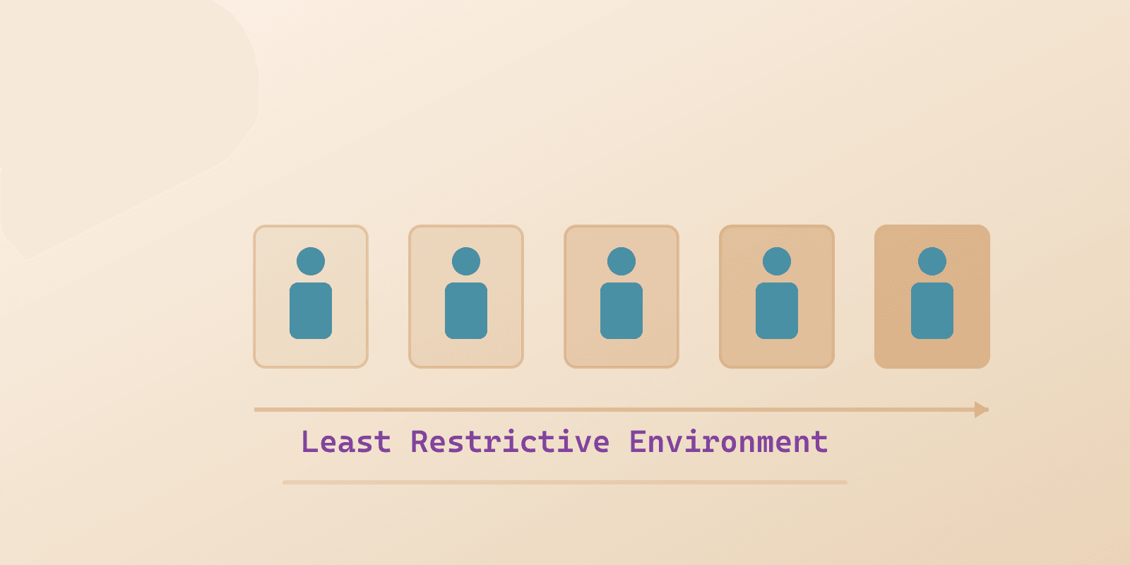 Illustrated cover for 'Least Restrictive Environment (LRE) Explained', a Spectrum Unlocked Education guide