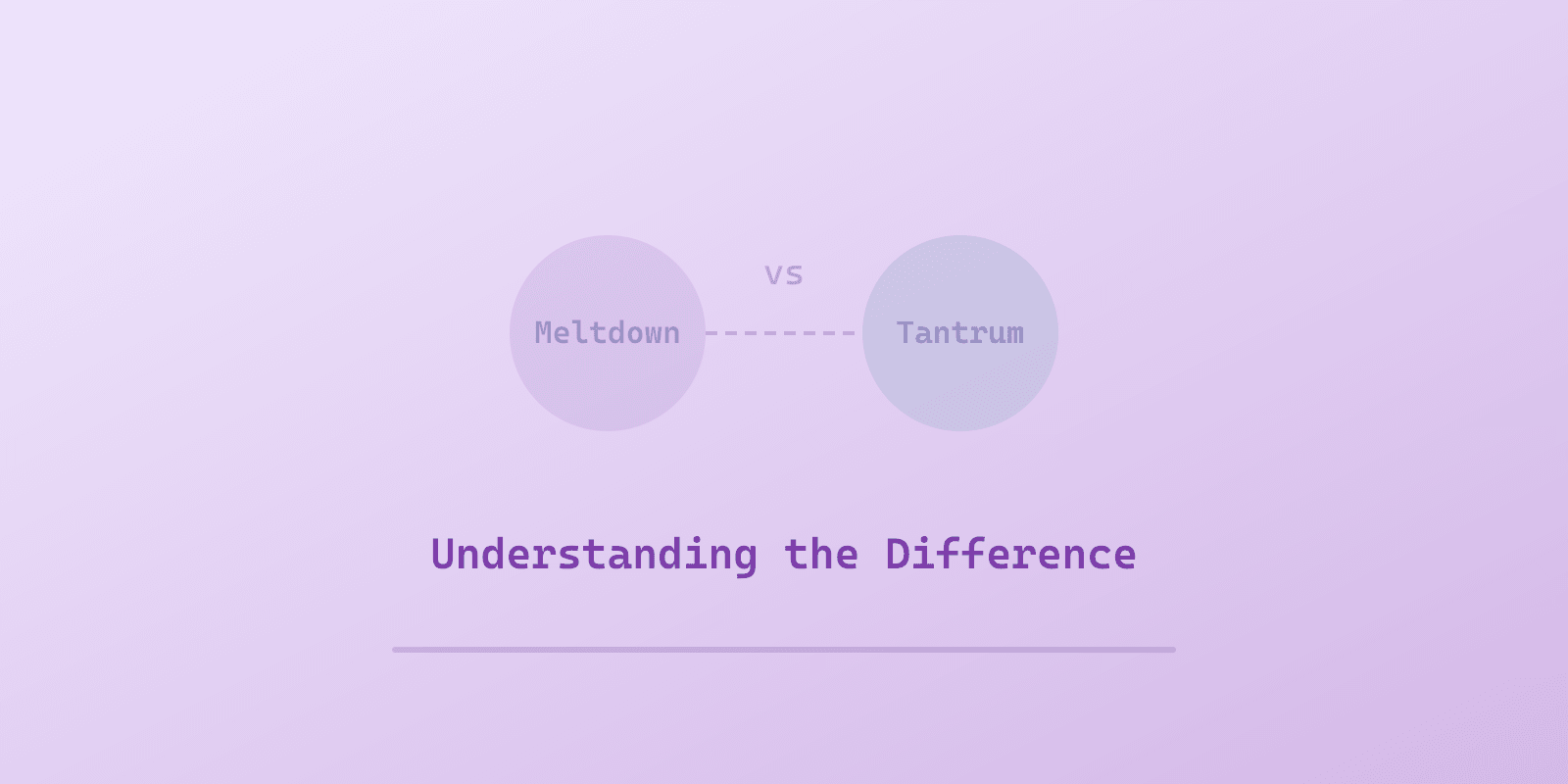 Illustrated cover for 'Meltdown vs. Tantrum: What's the Difference and Why It Matters', a Spectrum Unlocked Getting Started guide