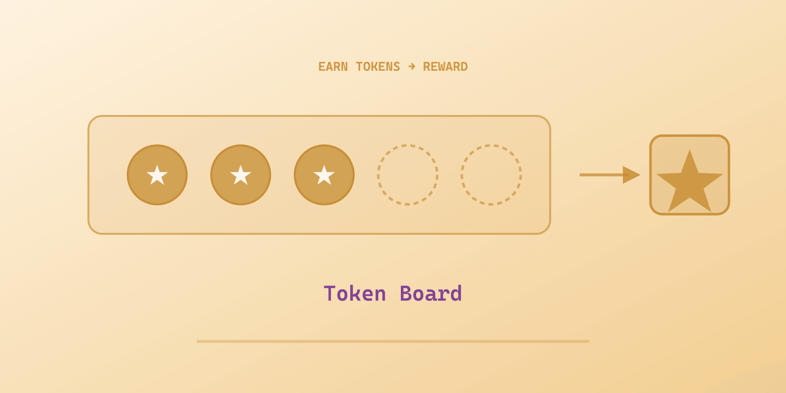 Illustrated cover for 'Token Board for Autism: How Token Economy Works (Free Printable)', a Spectrum Unlocked Education guide