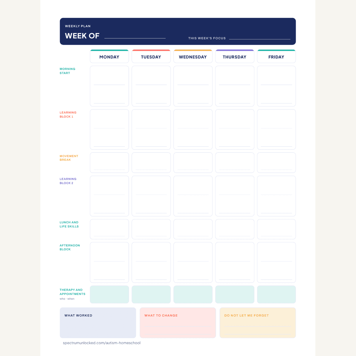 The same weekly page across the three planner designs