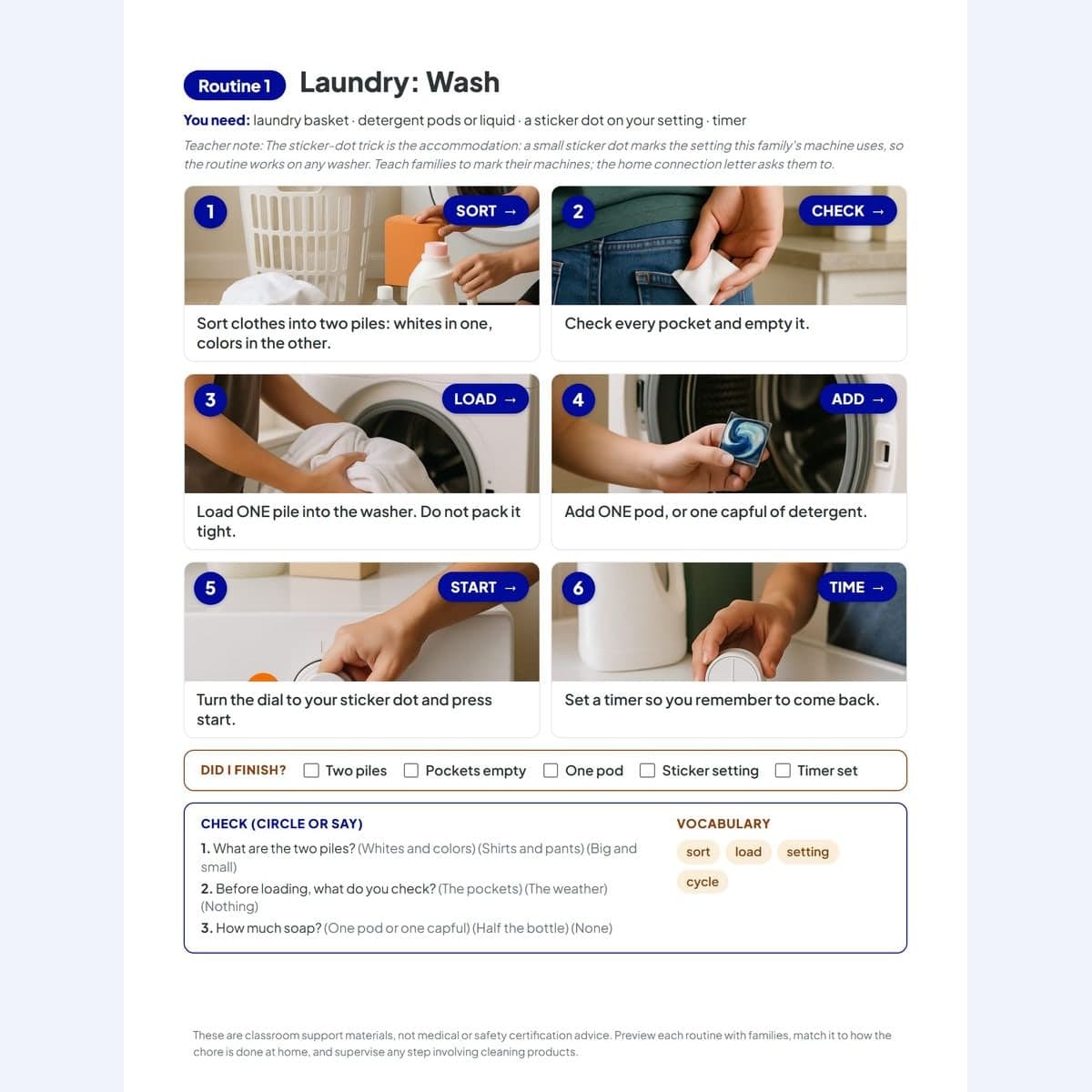 The Laundry Wash visual routine page: six photo steps from sorting piles to setting a timer, with a Did I Finish strip