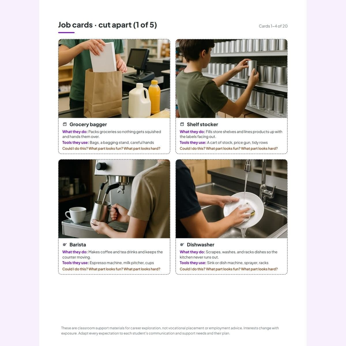 A page of four community job photo cards with real photos, what they do, tools, and the reflection