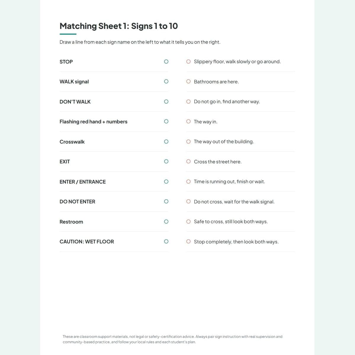 A sign-to-meaning matching worksheet where students draw a line from each sign to what it tells you