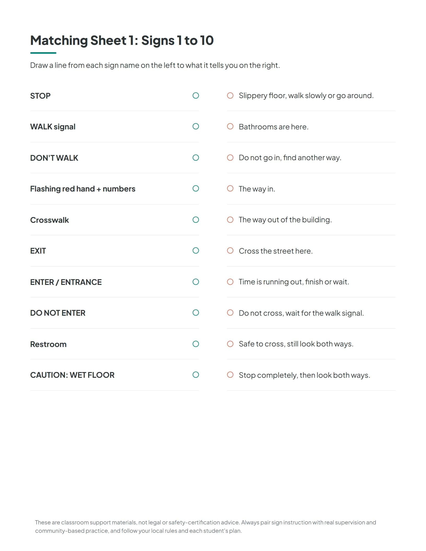 A sign-to-meaning matching worksheet where students draw a line from each sign to what it tells you