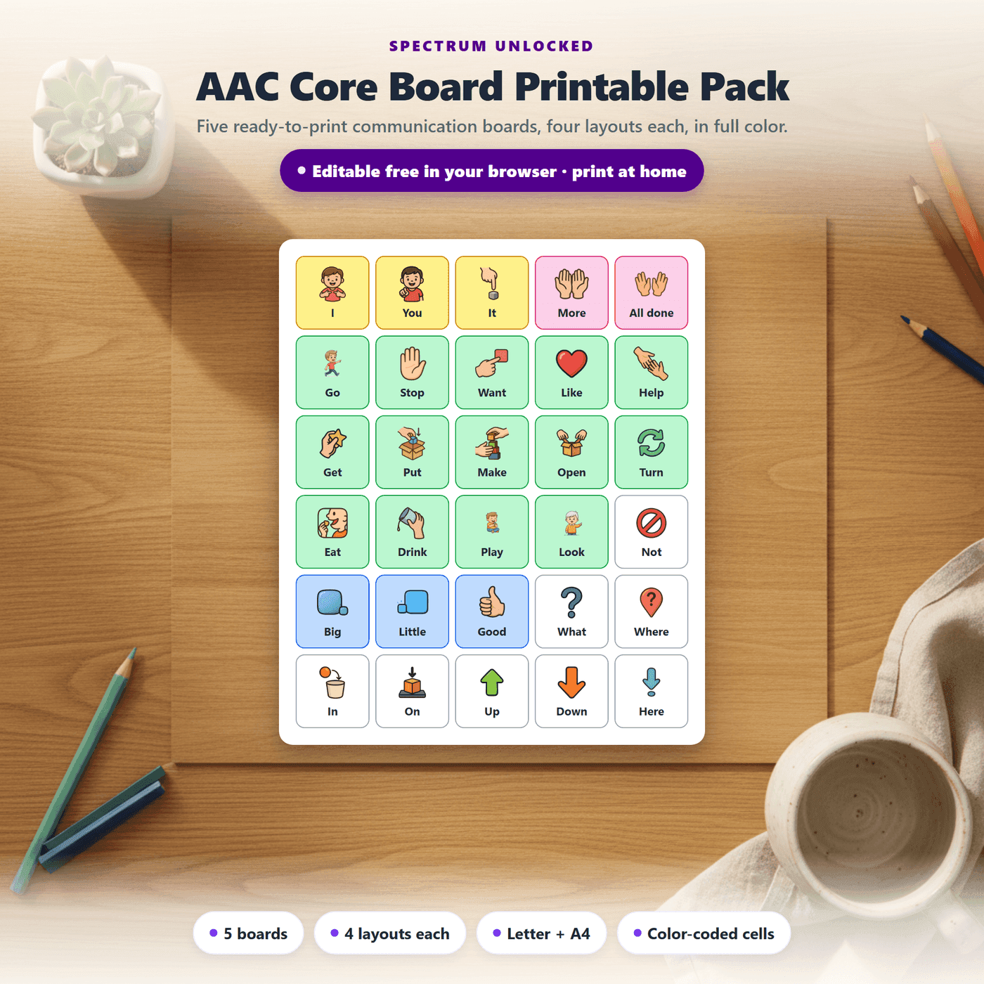 A printed AAC core board laid out on a desk, ready to laminate and point to