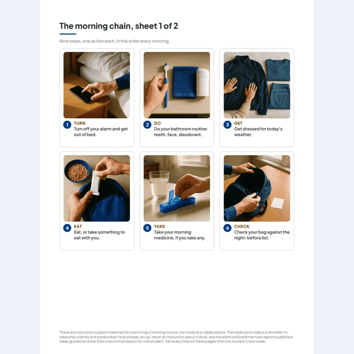 The first sheet of the morning chain from the bundle, six photo steps from turning off the alarm to checking the bag