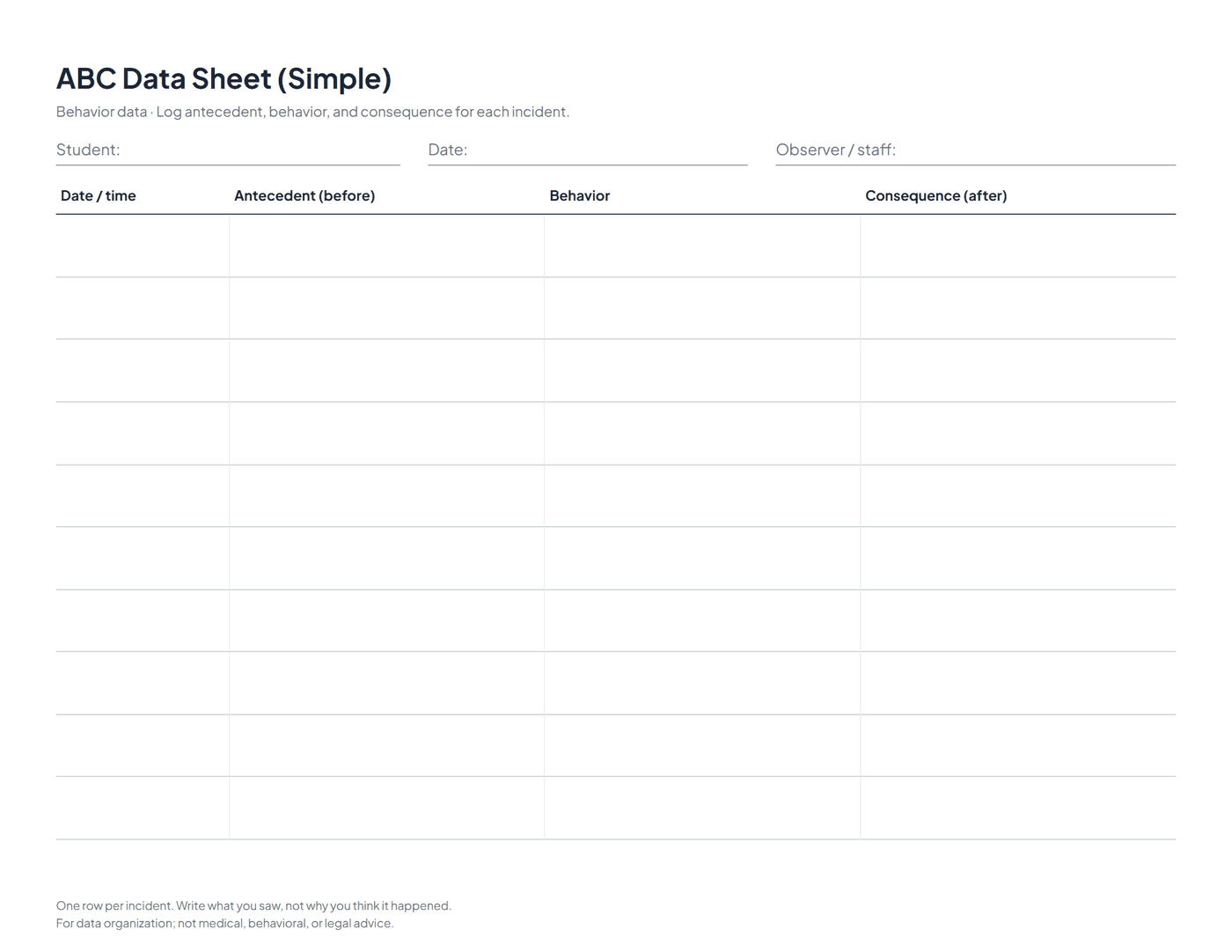 Preview of the free printable ABC antecedent-behavior-consequence data sheet