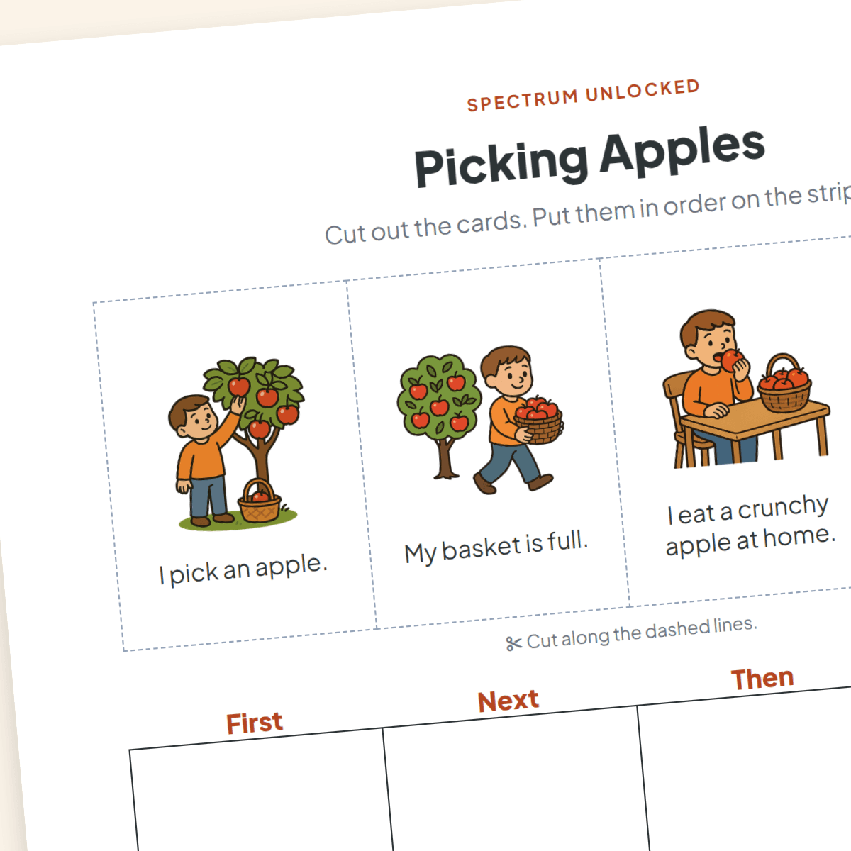Picking Apples sequencing sheet, four mixed-up picture cards above a First, Next, Then, Last strip