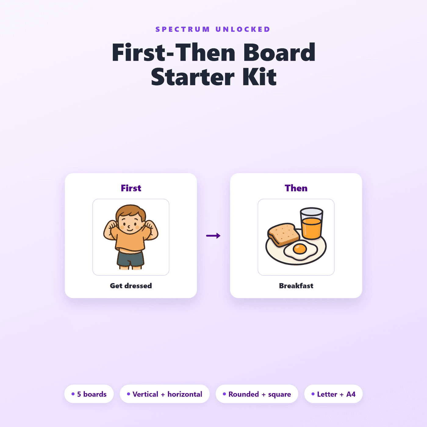 First-Then Board Pack cover showing printable two-step boards and picture cards