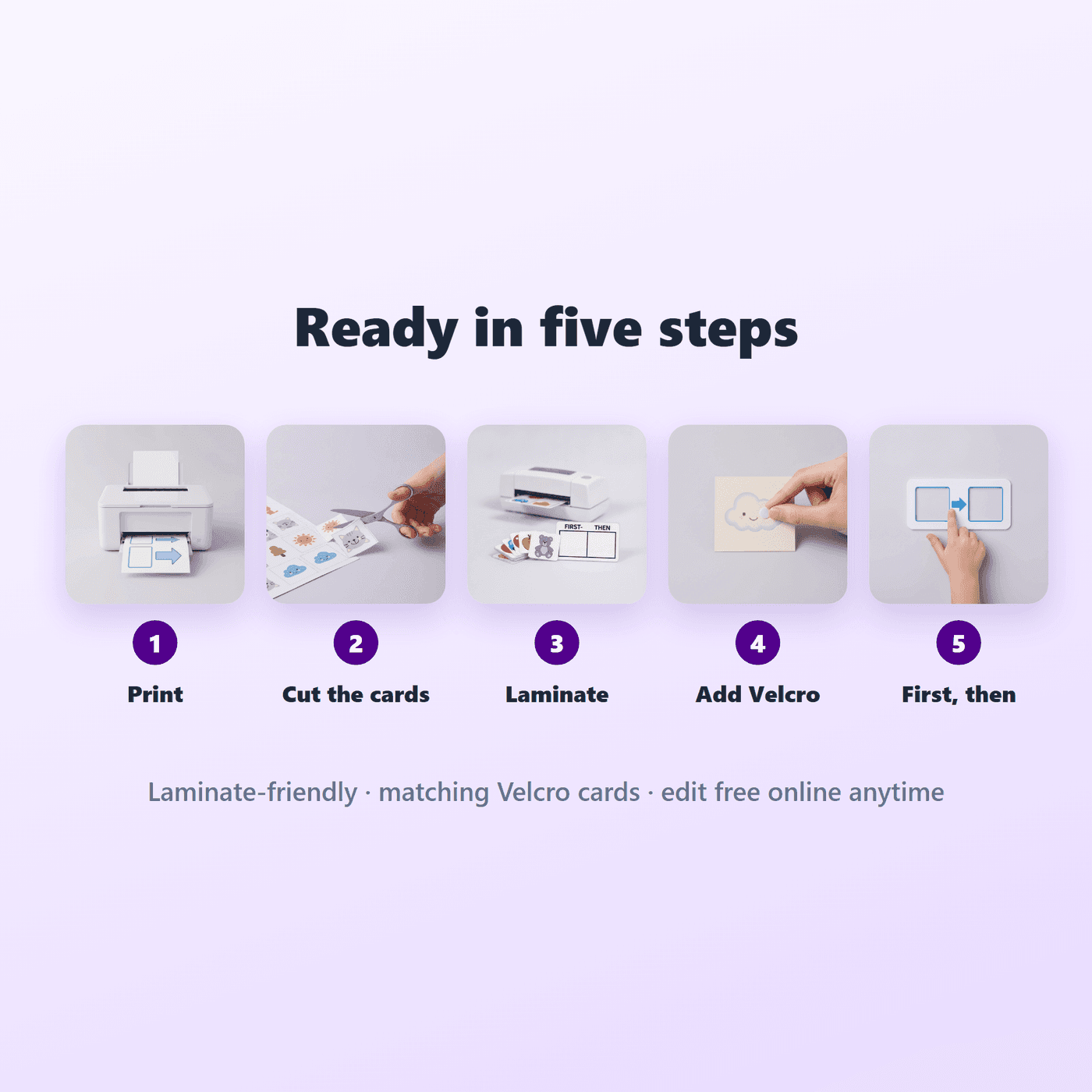 Setup guide for printing, laminating and using the First-Then Board Pack