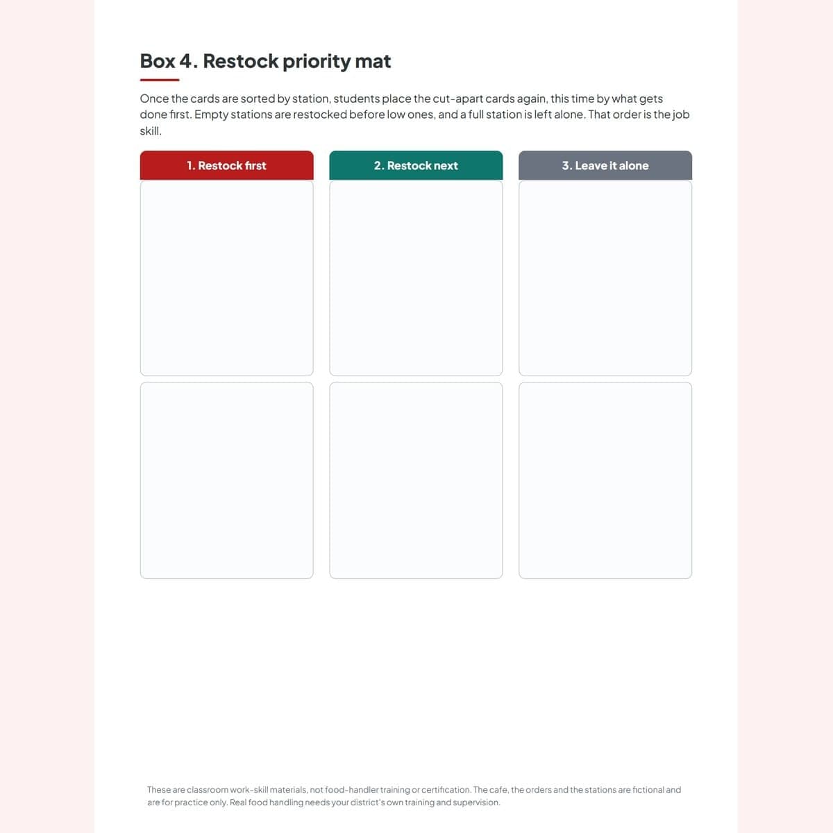 The condiment restock priority mat where students place cards by what gets restocked first