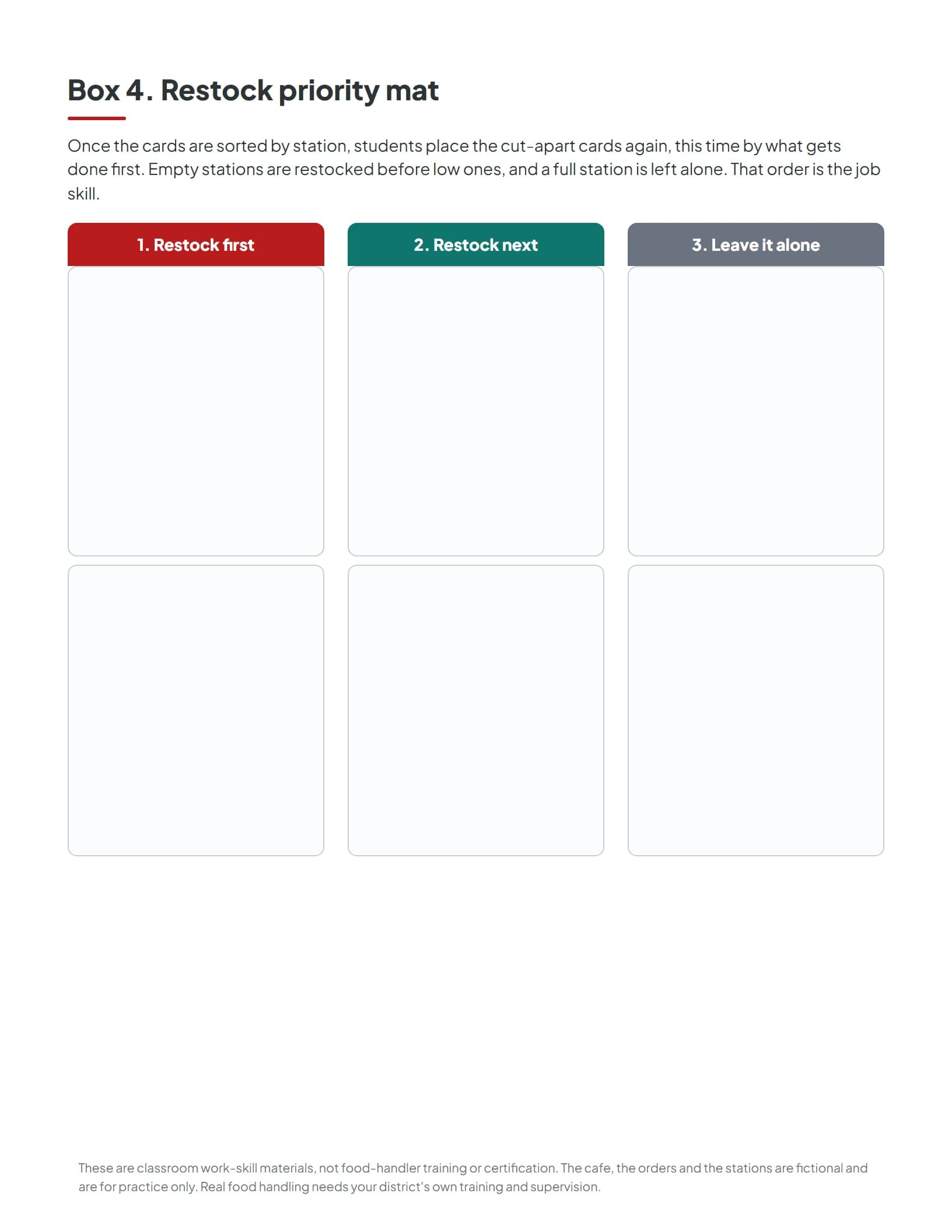 The condiment restock priority mat where students place cards by what gets restocked first