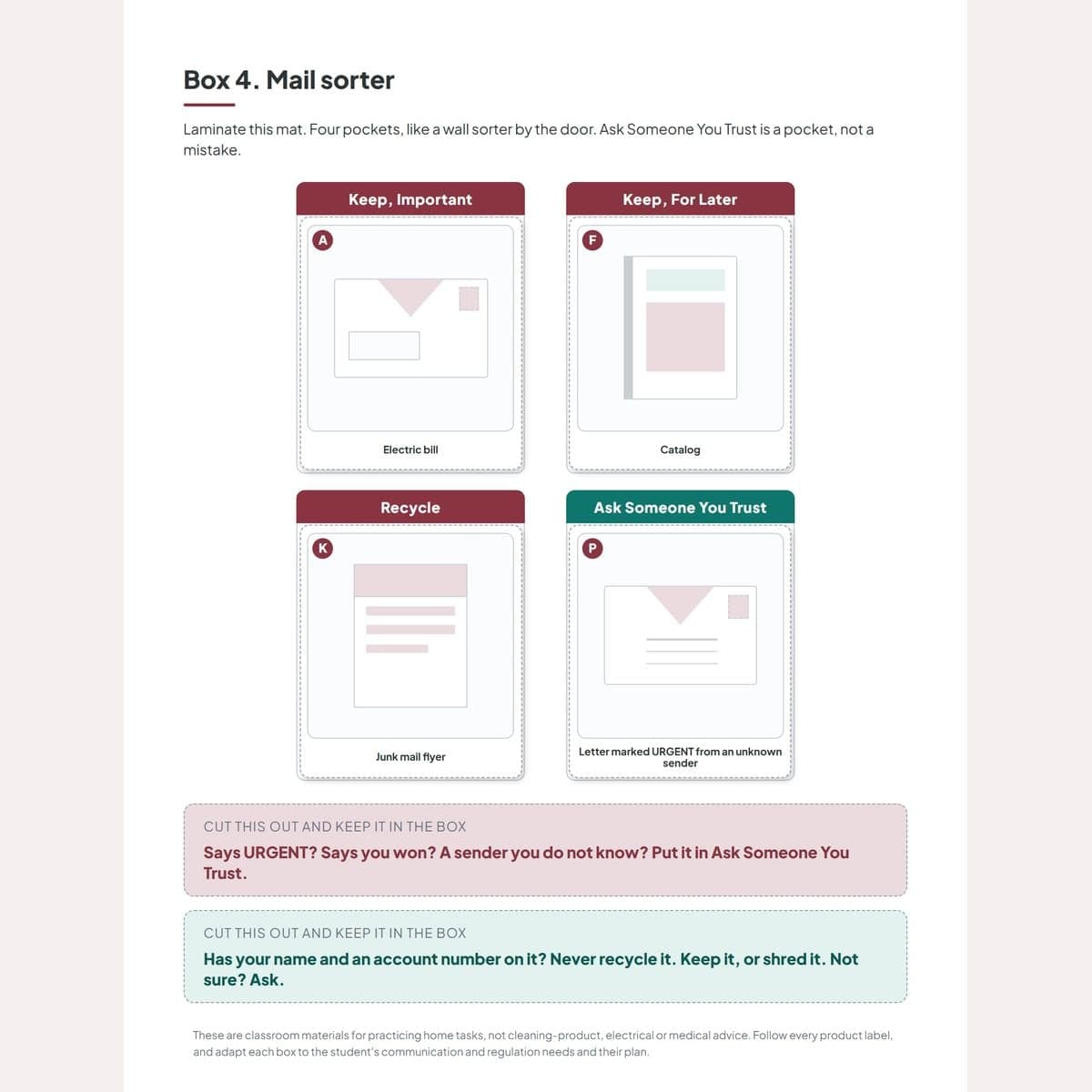 The four-zone mail mat, Keep Important, Keep For Later, Recycle and Ask Someone You Trust, with mail cards and the rule card