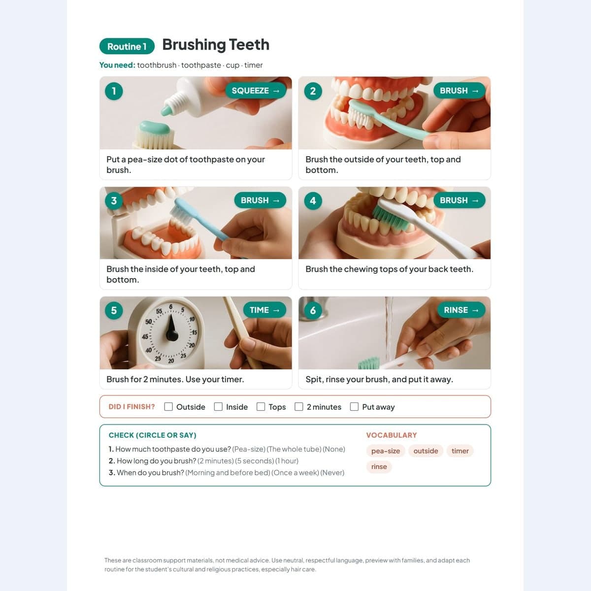 A full-page visual self-care routine with six photo steps, each labeled with an action word like Squeeze, Brush, and Rinse