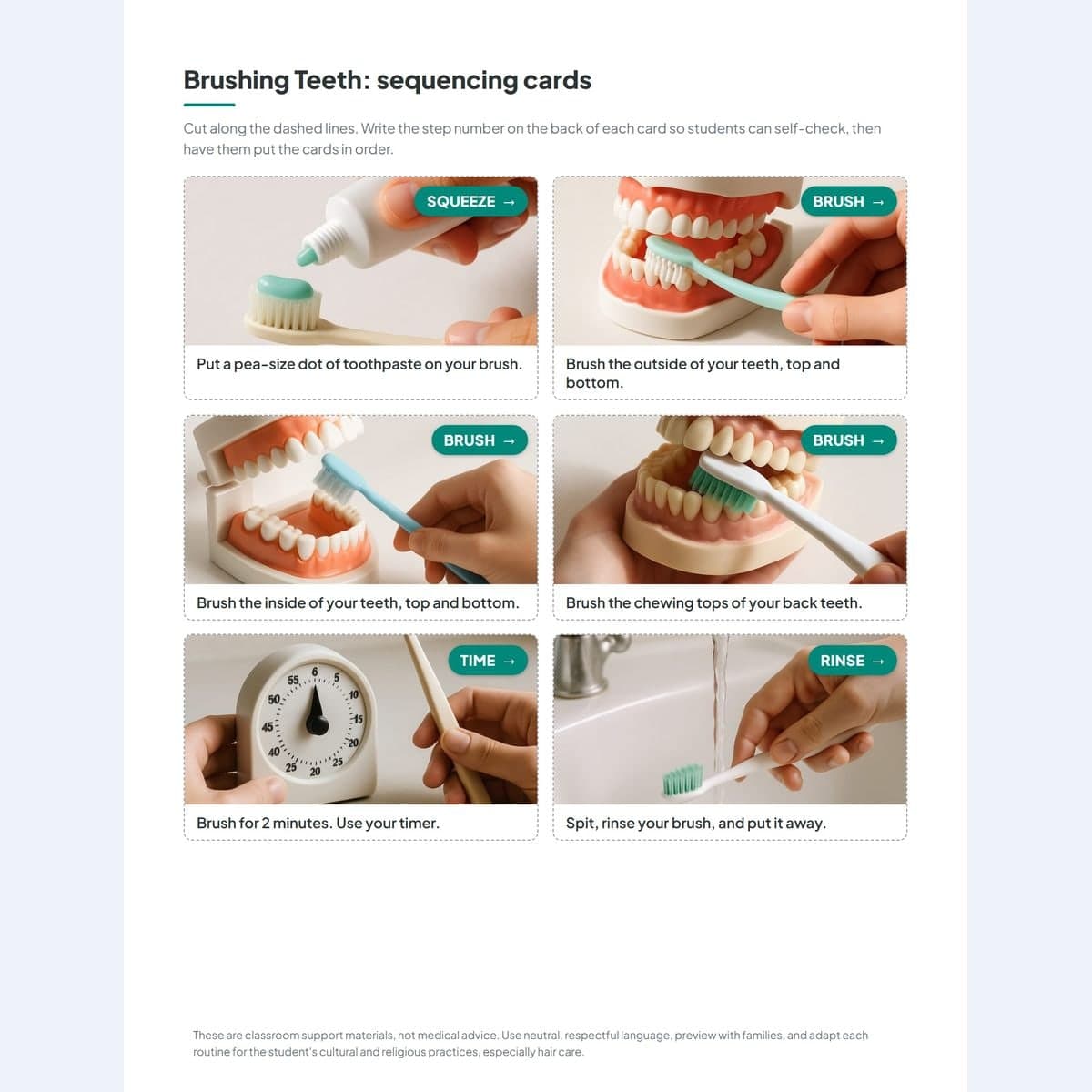 Cut-apart step sequencing cards for one routine, each showing a photo, an action word, and a short instruction