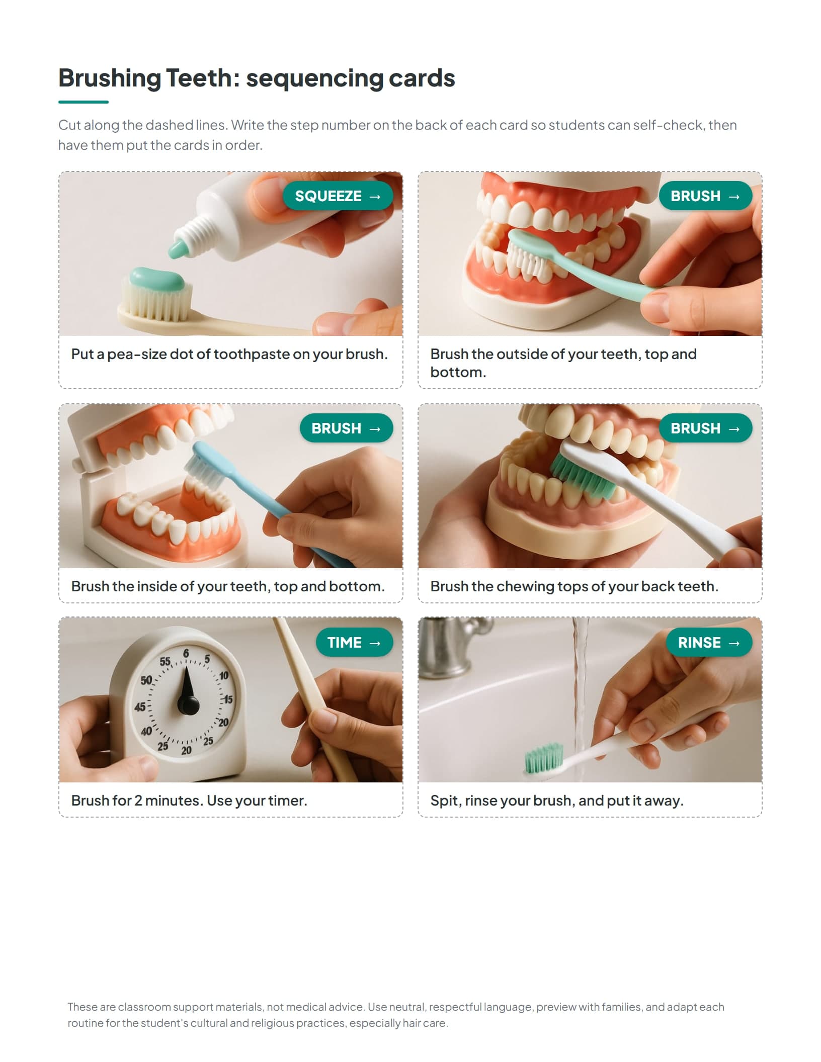 Cut-apart step sequencing cards for one routine, each showing a photo, an action word, and a short instruction