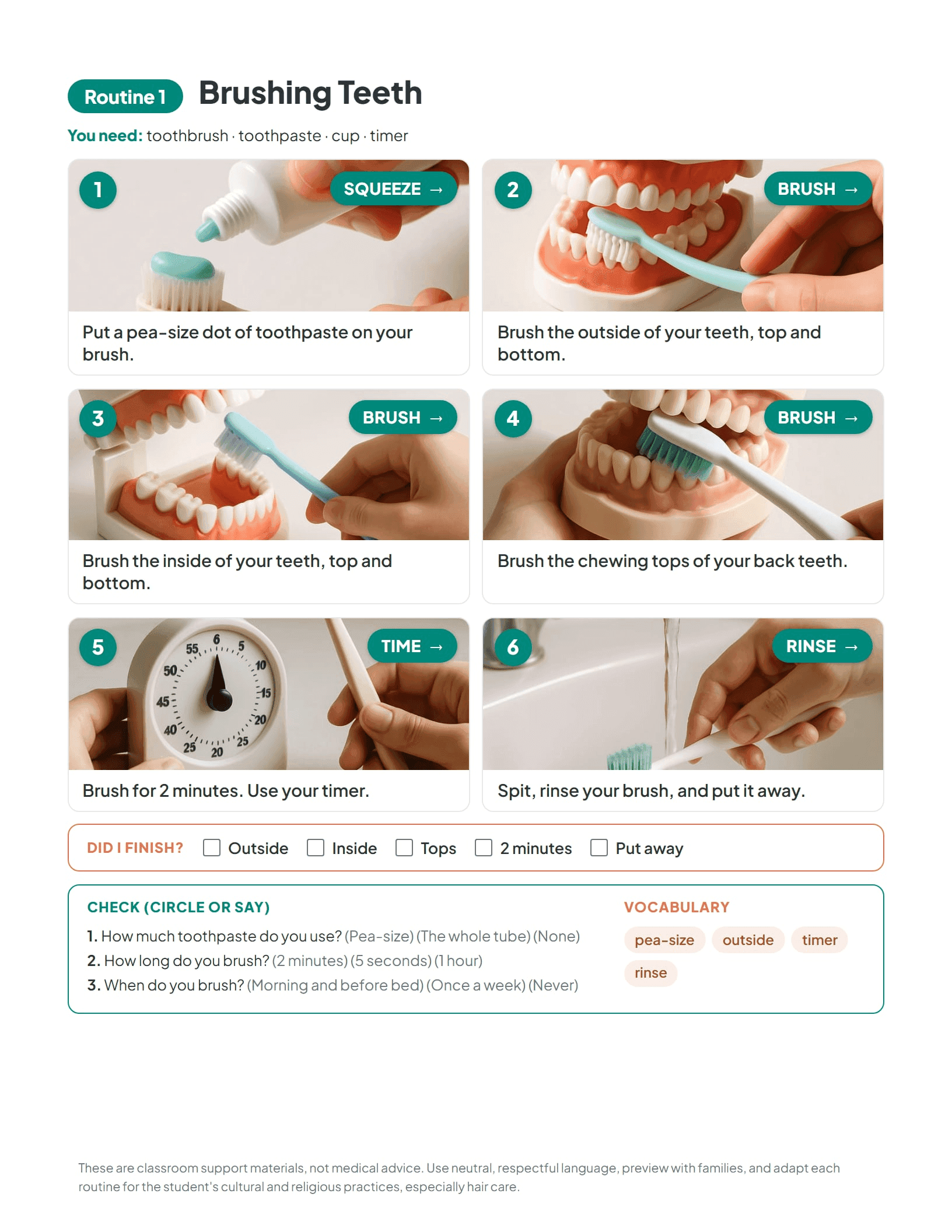 A hygiene routine visual task card from the bundle, with one clear action per step and a real product photo