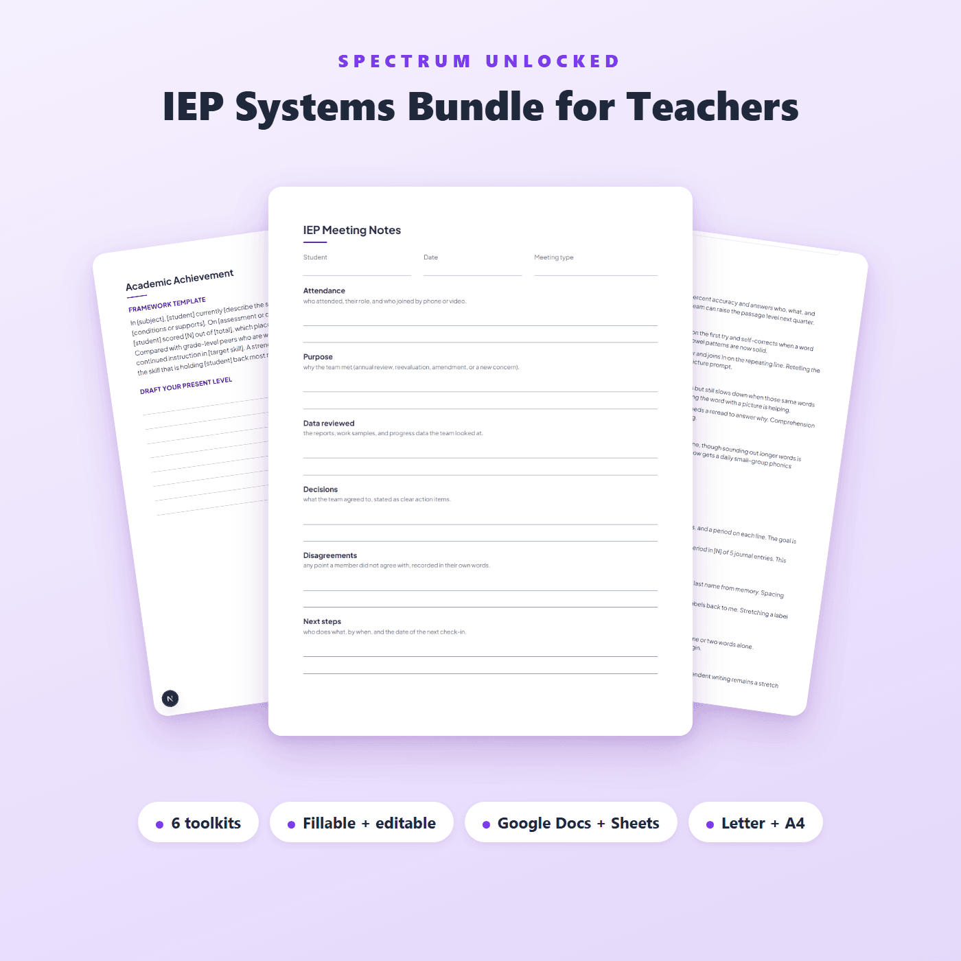 IEP Systems Bundle for Teachers, a fanned collage of three toolkits: a PLAAFP present-levels framework, the IEP meeting-notes template, and a progress-reporting comment bank, part of six toolkits for the full IEP workflow