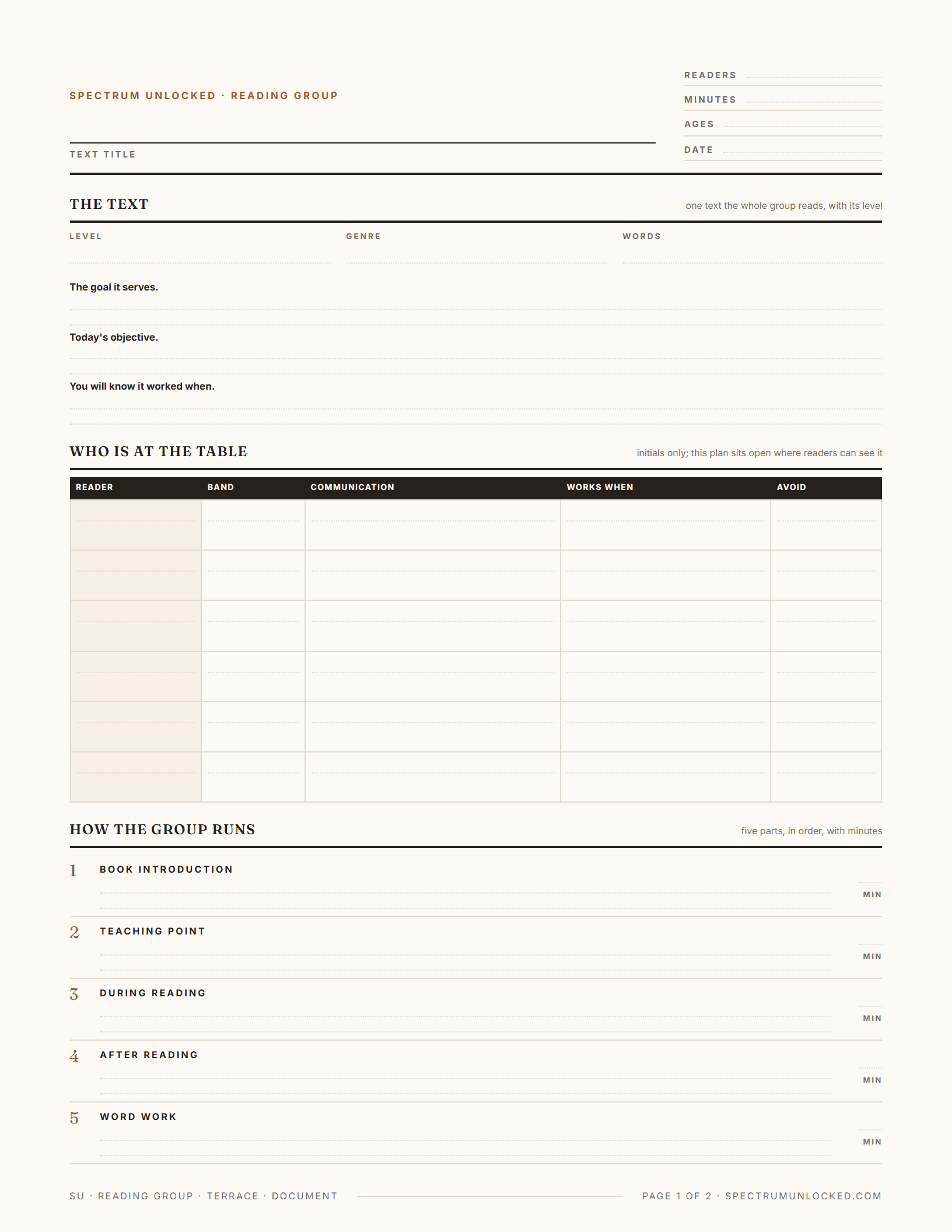 Guided reading lesson plan template showing the five part arc and the running record sheet