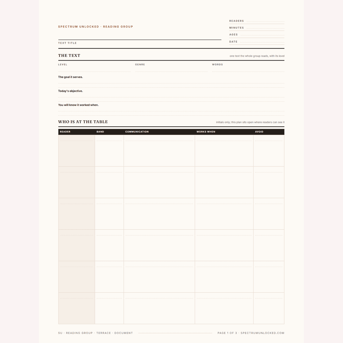 Guided reading lesson plan template showing the five part arc and the running record sheet