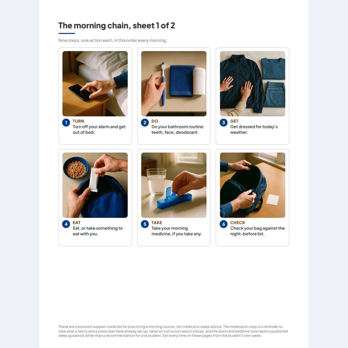The morning chain printed as photo steps, one action on each