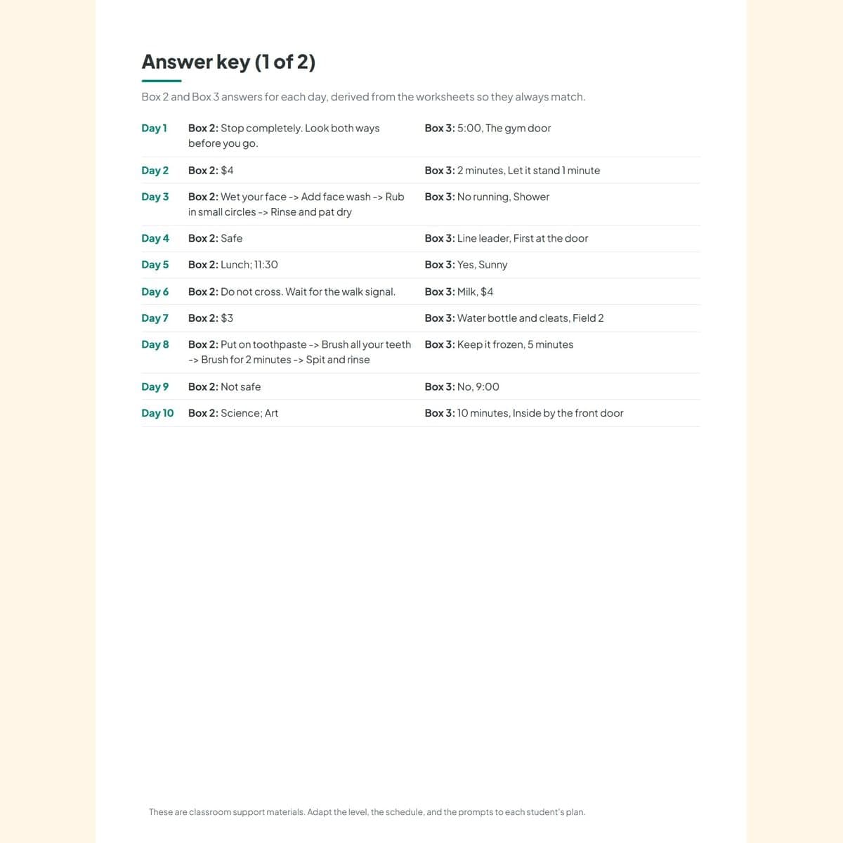 The computed answer key page listing Box 2 and Box 3 answers for each day, derived from the worksheets