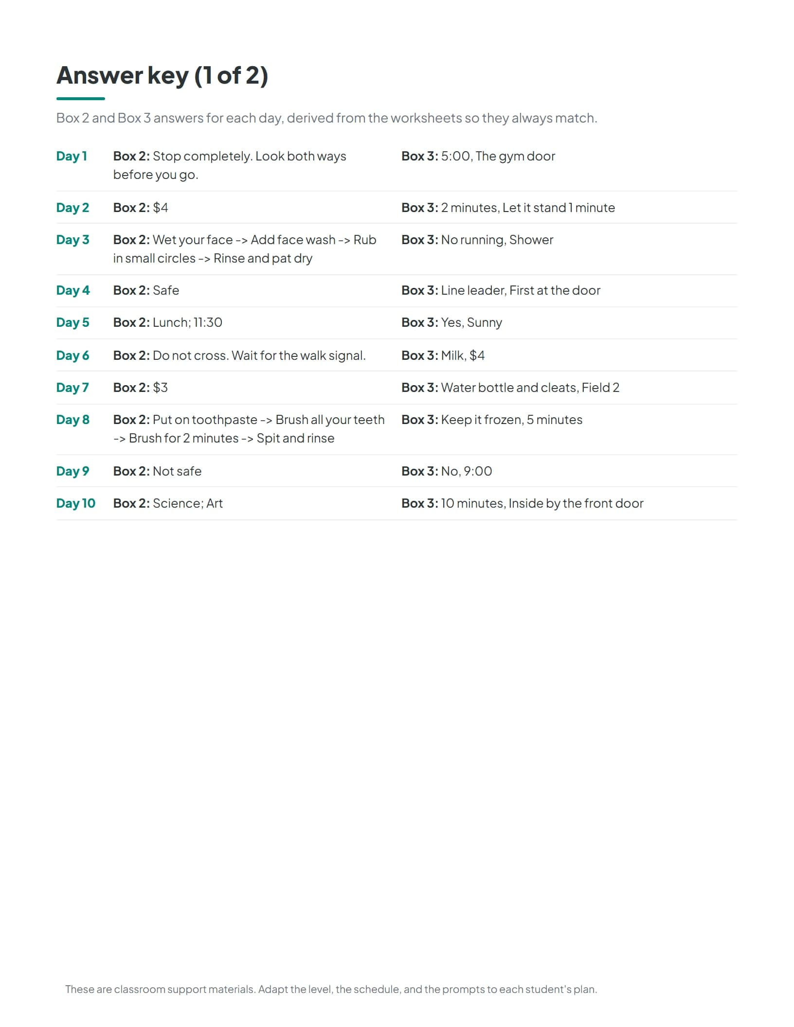 The computed answer key page listing Box 2 and Box 3 answers for each day, derived from the worksheets