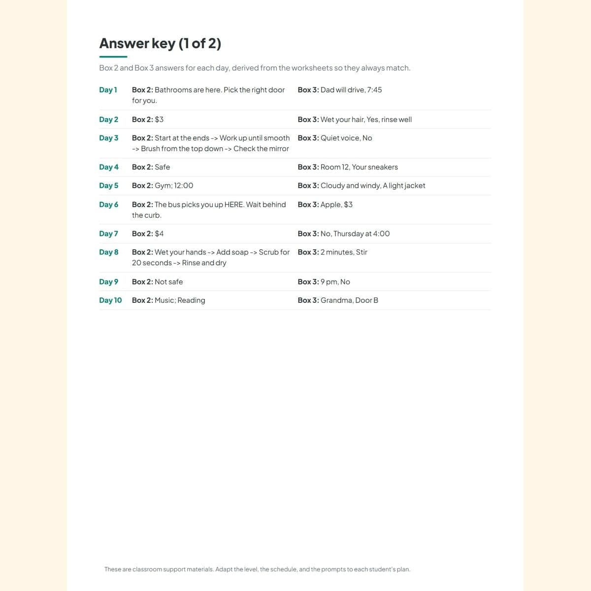 The computed answer key page listing Box 2 and Box 3 answers for each day, derived from the worksheets