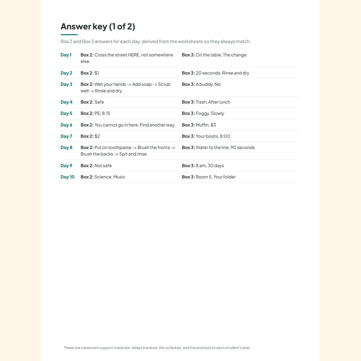 The computed answer key page listing Box 2 and Box 3 answers for each day, derived from the worksheets