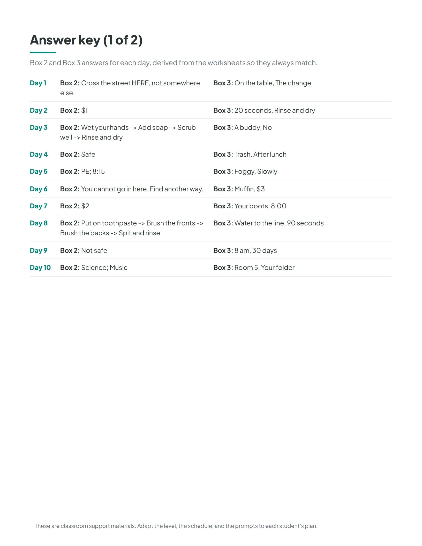 The computed answer key page listing Box 2 and Box 3 answers for each day, derived from the worksheets