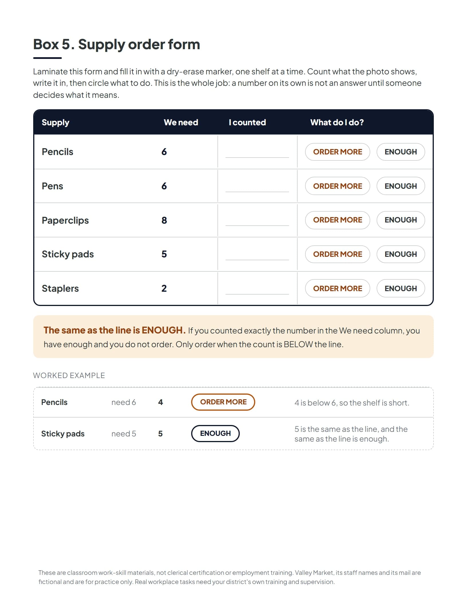 The supply order form where students write the count and circle ORDER MORE or ENOUGH